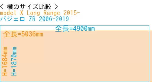 #model X Long Range 2015- + パジェロ ZR 2006-2019